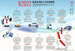 如何做出有創(chuàng)意的內(nèi)刊